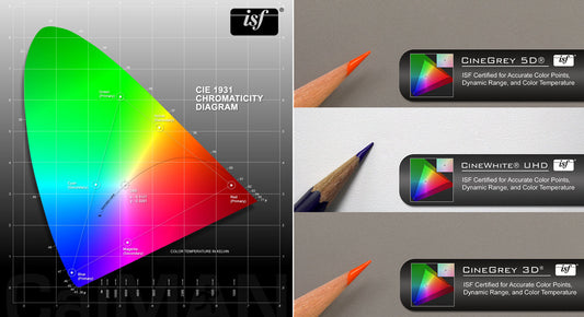 ISF-Zertifizierung - Farbgenauigkeit auf höchstem Niveau
