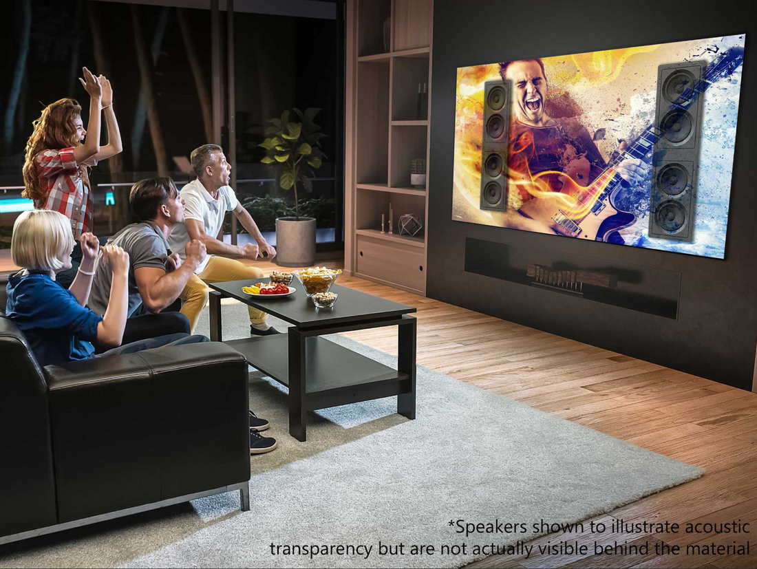 Aktive und passive 3D-Bildschirme verstehen. Elite Screens Cinegrey 4D/Cinegrey 5D-Leinwand