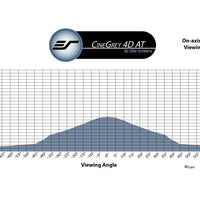 CineGrey 4D AcousticPro - LEINWANDTUCHPROBE (DIN A4)