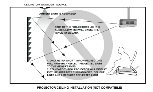 STARBRIGHT CLR - LEINWANDTUCHPROBE (DIN A5)