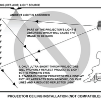 STARBRIGHT CLR - LEINWANDTUCHPROBE (DIN A5)