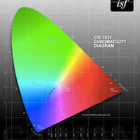 CINEGREY3D - LEINWANDTUCHPROBE (DIN A4)