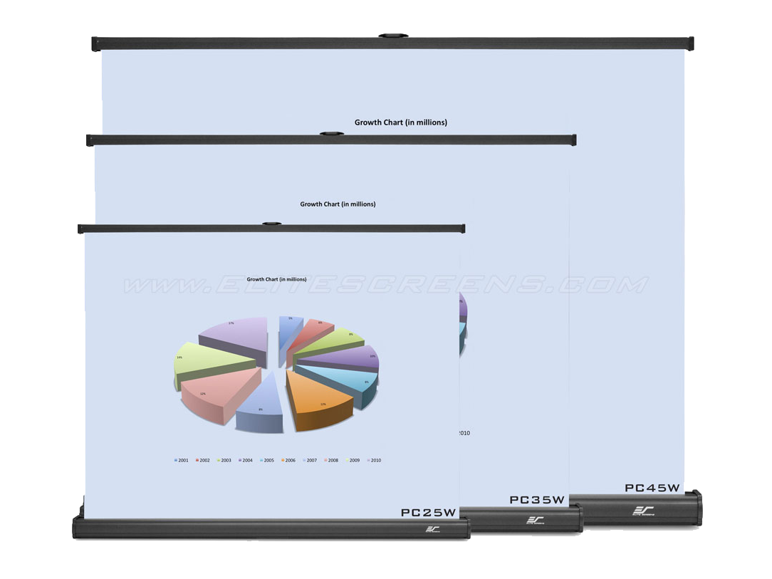 PICO - MOBILE LEINWAND