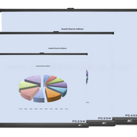 PICO - MOBILE LEINWAND