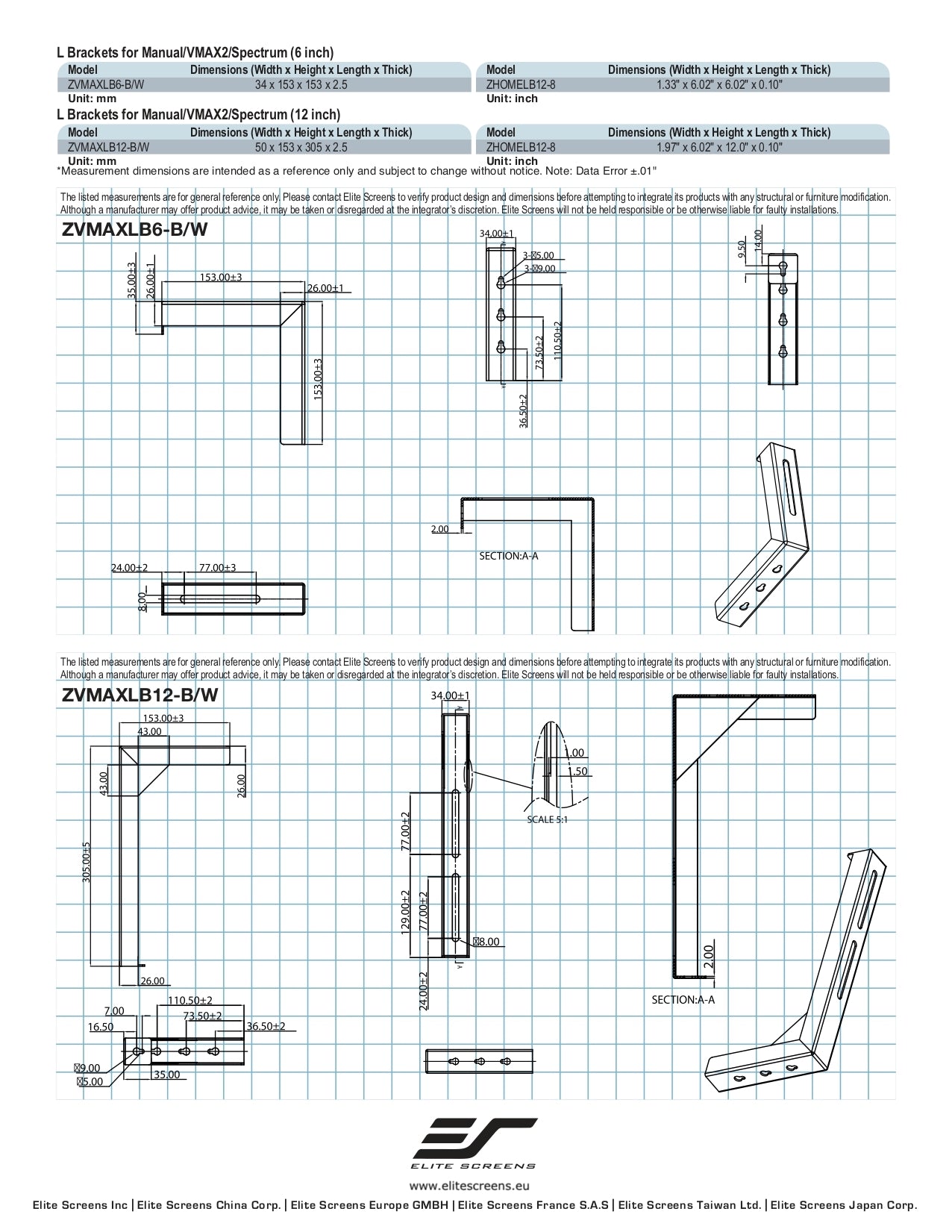 WANDABSTANDSHALTER - L-KONSOLEN ZVMAXLB6-B