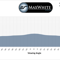 MAXWHITE - LEINWANDTUCHPROBE (DIN A4)