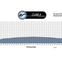 CLR3- Black Fire - LEINWANDTUCHPROBE (DIN A4)