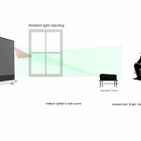 KESTREL TAB-TENSION FLOOR-UP 3 CINEGREY 4D - MOTOR LEINWÄNDE- SCHERENSYSTEM