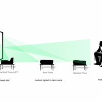 CineWhite Akustik 8K