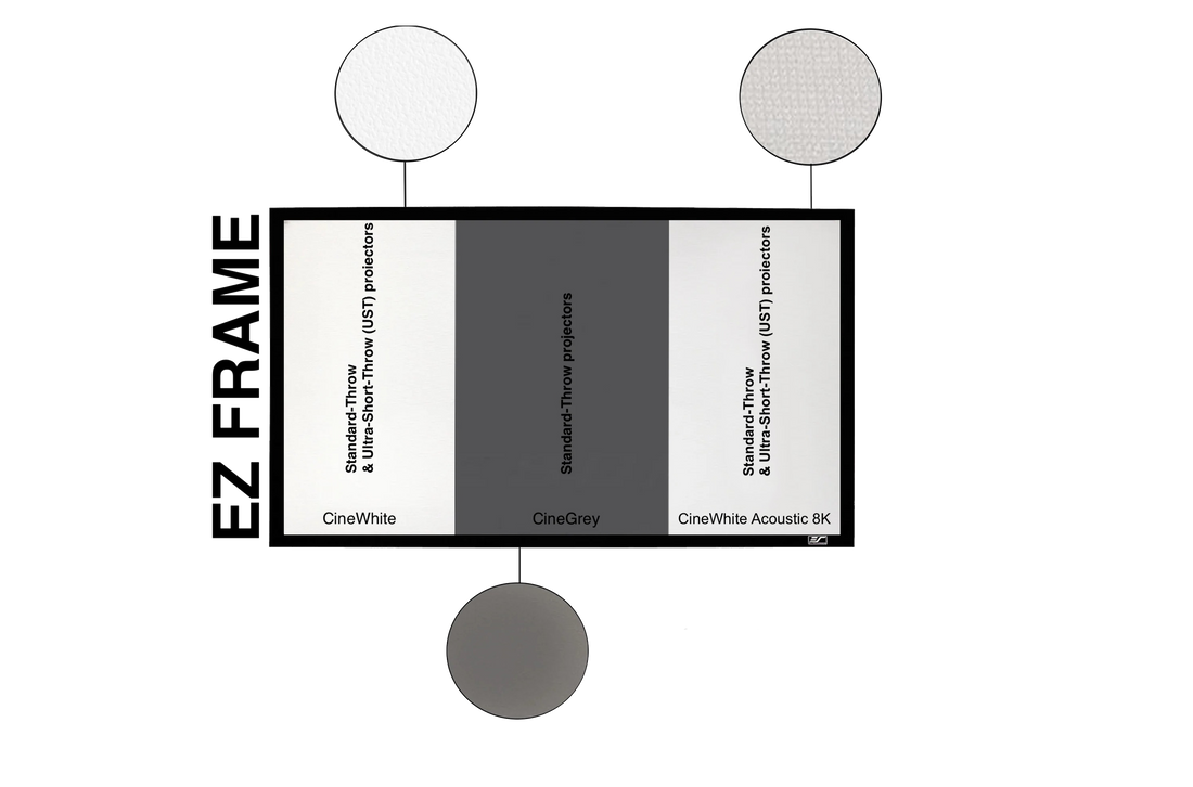 EZ FRAME - Rahmen Beamer- Leinwand