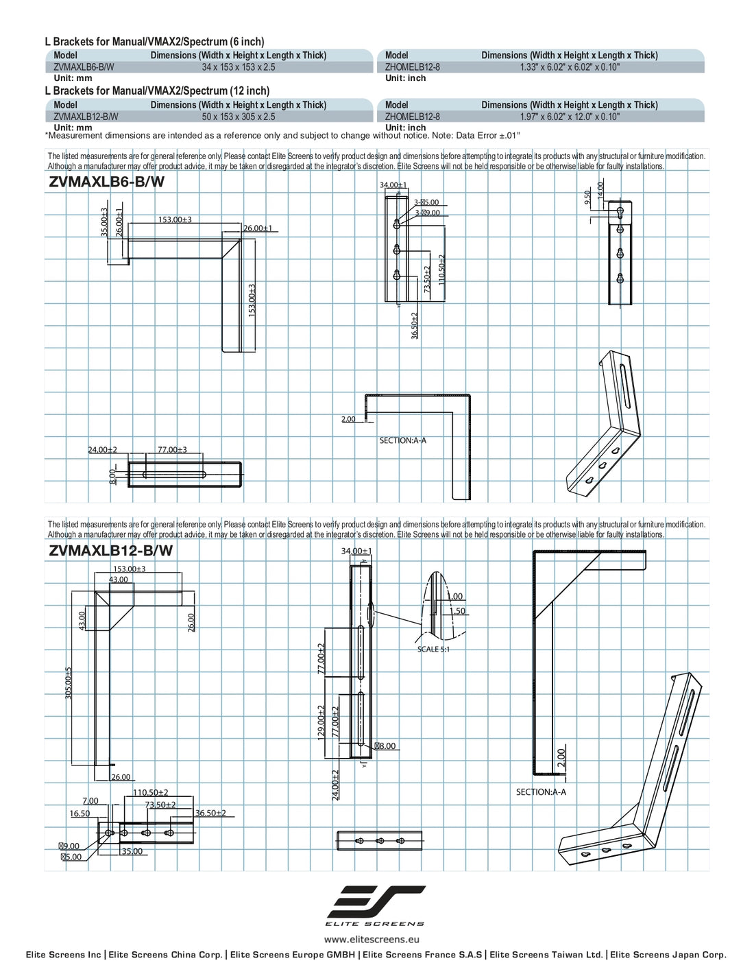 WANDABSTANDSHALTER - L-KONSOLEN ZVMAXLB12-B